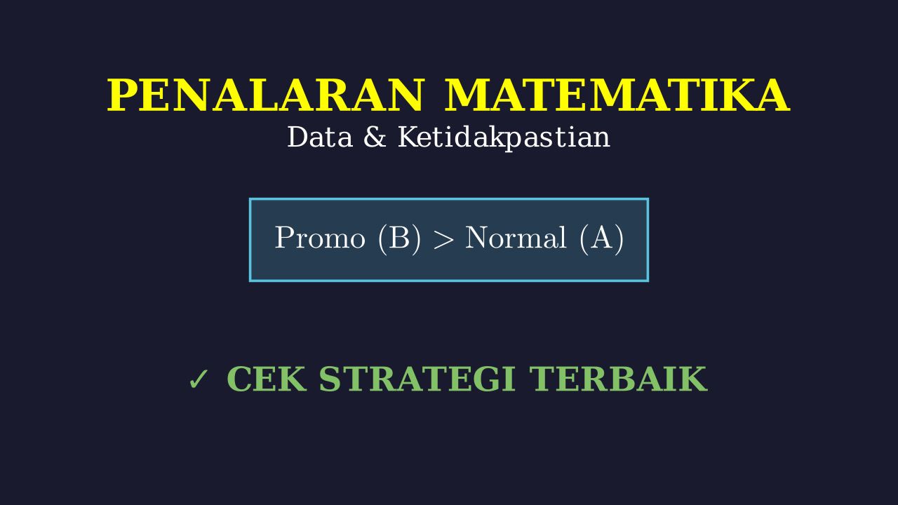 Analisis Grafik: Strategi Normal vs Promo