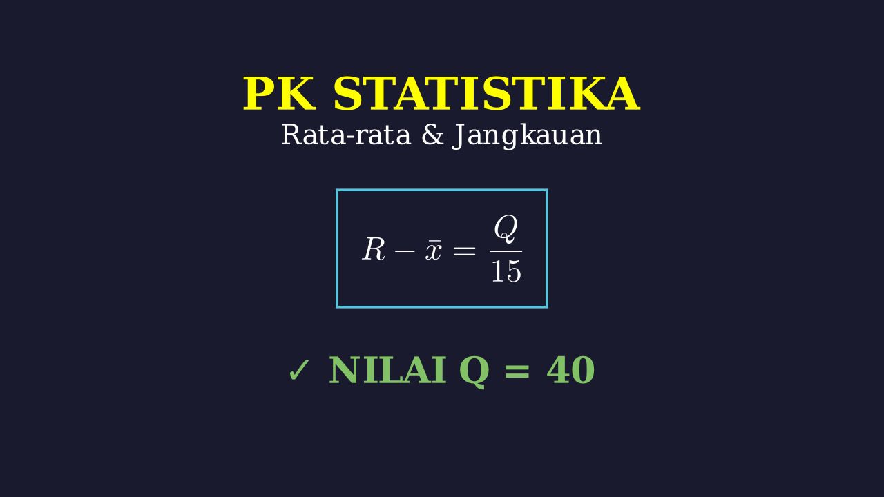 Statistika: Rata-Rata dan Jangkauan