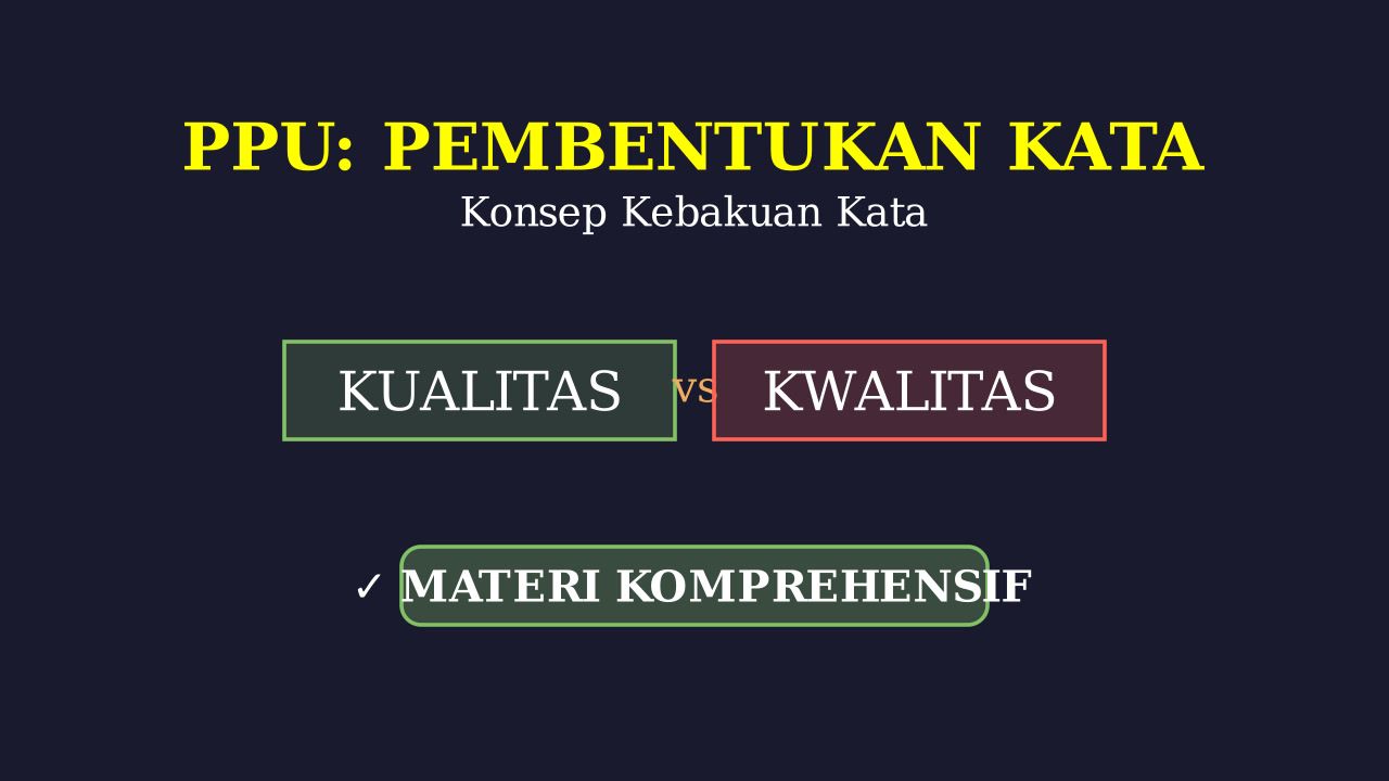 Memahami Konsep Kata Baku