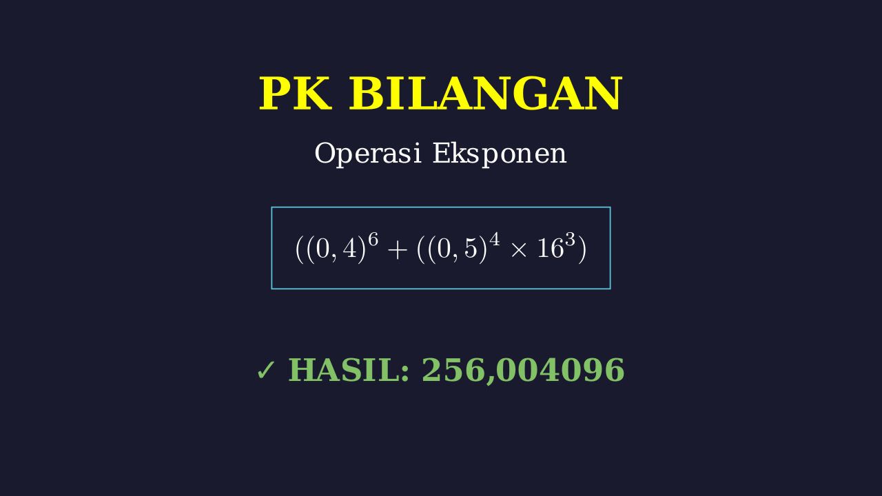 Operasi Hitung Bilangan Berpangkat