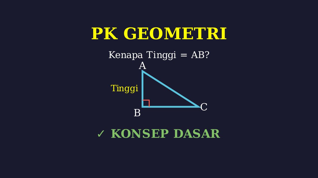 Mengapa Tinggi Segitiga Adalah AB