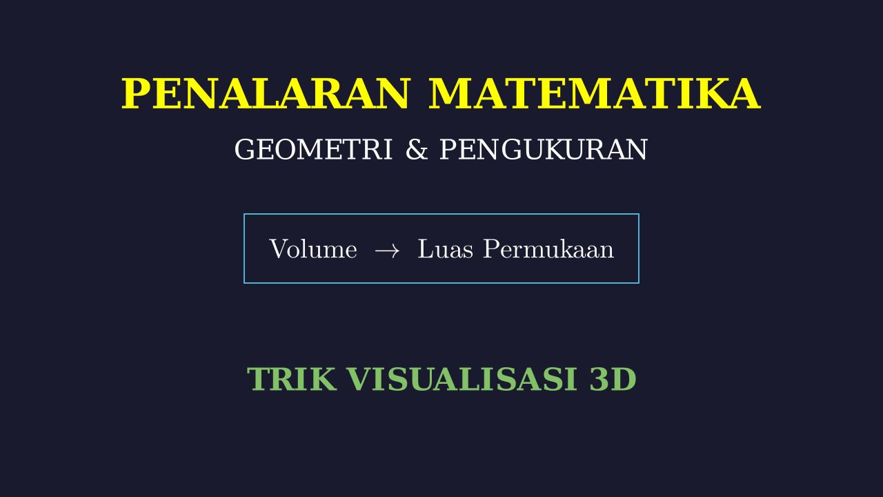 Visualisasi Objek 3D ke 2D