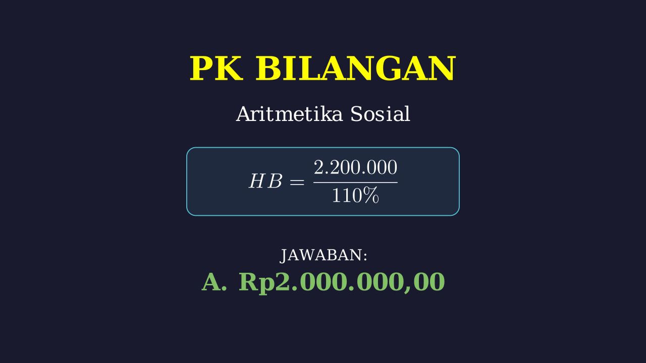 Menghitung Harga Beli: Persentase Untung