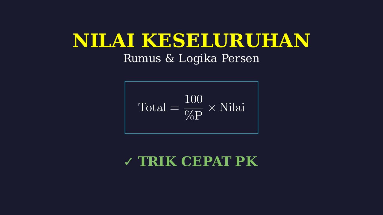 Menghitung Nilai Keseluruhan Dari Persen