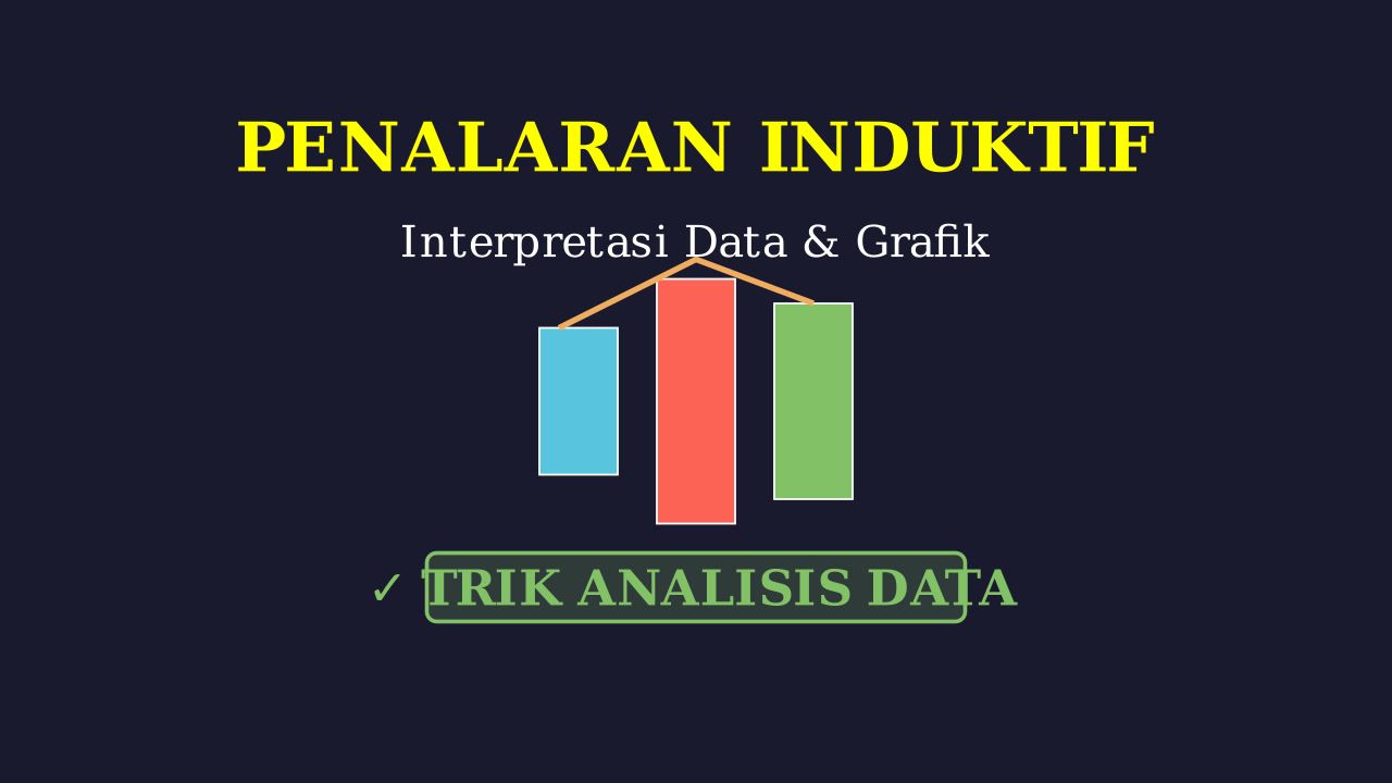 Interpretasi Data: Tabel & Grafik