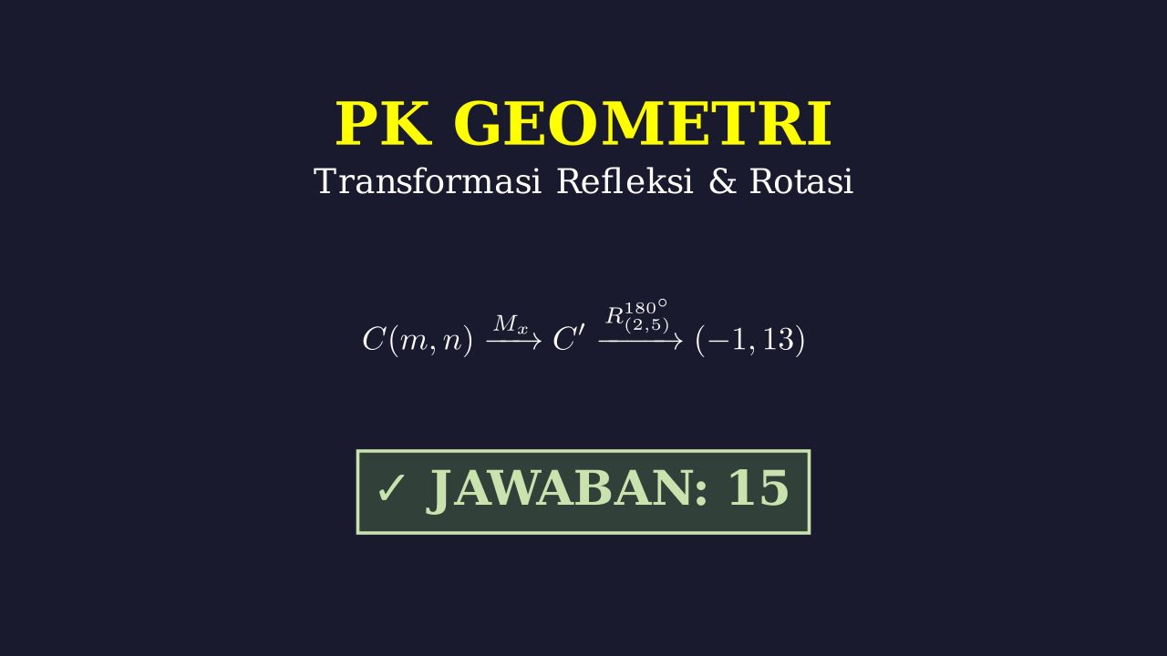 Transformasi Geometri: Refleksi dan Rotasi
