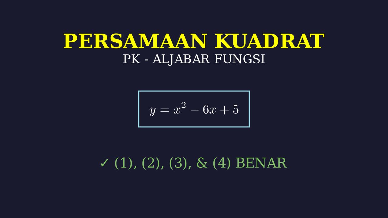 Analisis Grafik Fungsi Kuadrat