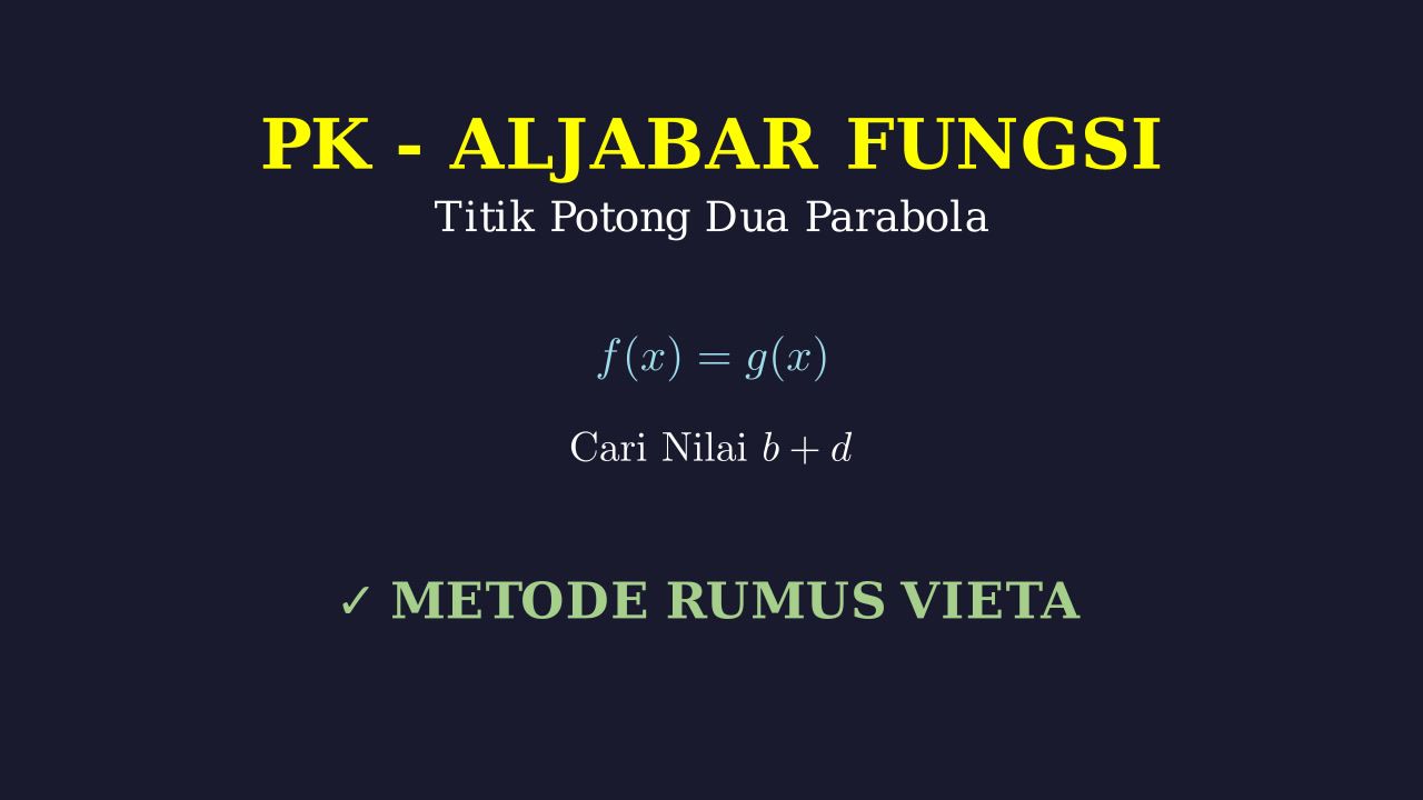 Nilai b+d: Titik Potong Fungsi Kuadrat