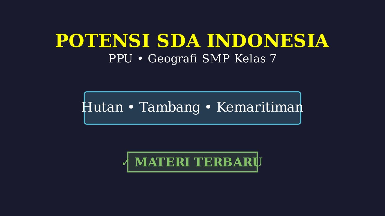 Potensi Sumber Daya Alam Indonesia
