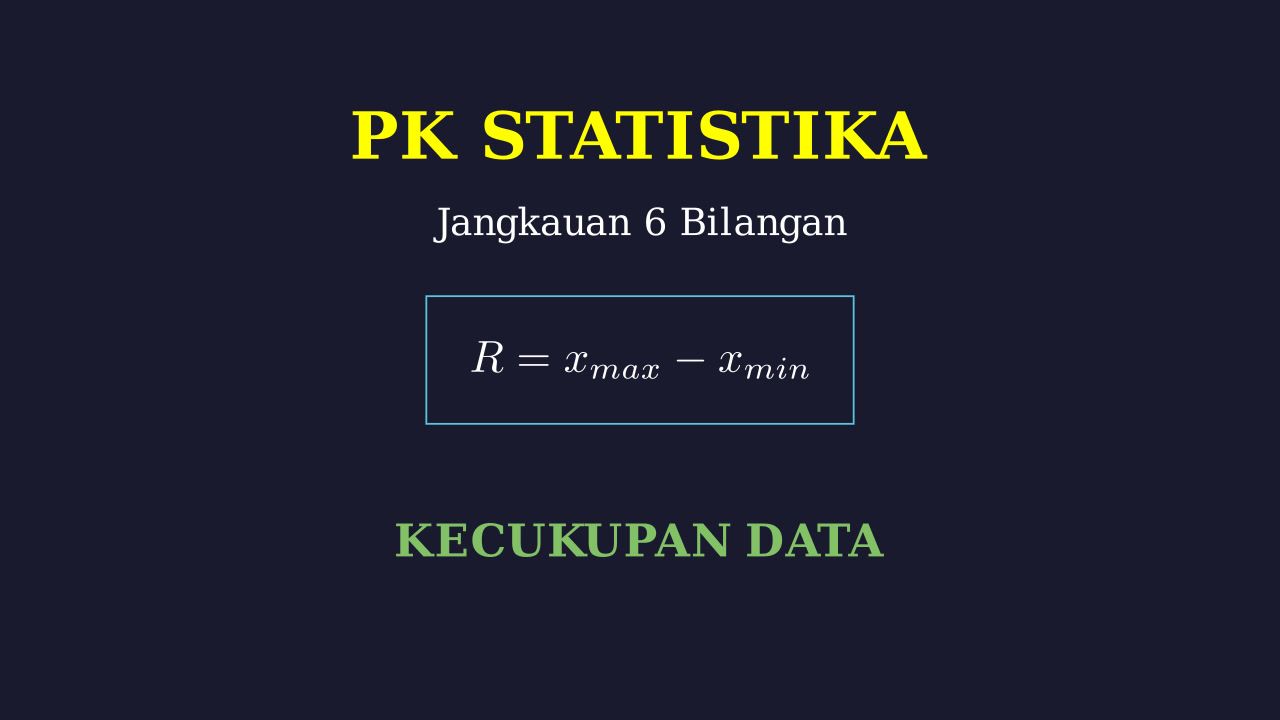 Jangkauan Data: Rata-rata dan Modus