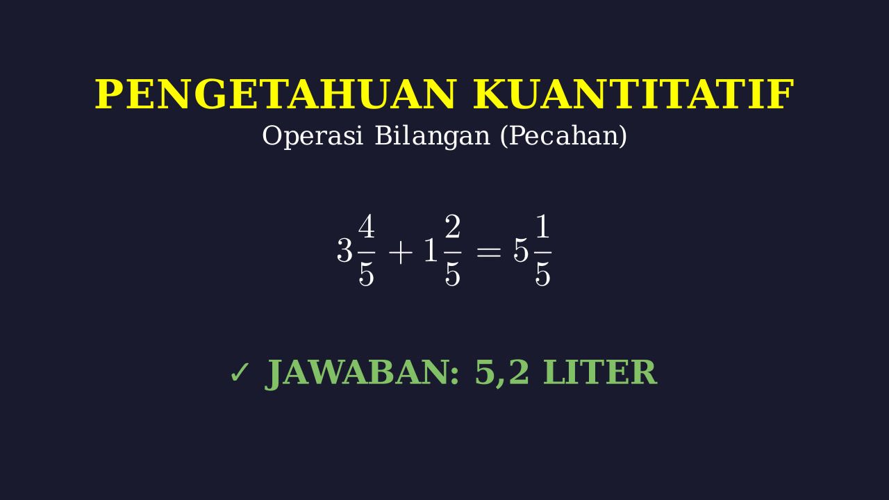 Soal Cerita: Penjumlahan Pecahan Campuran