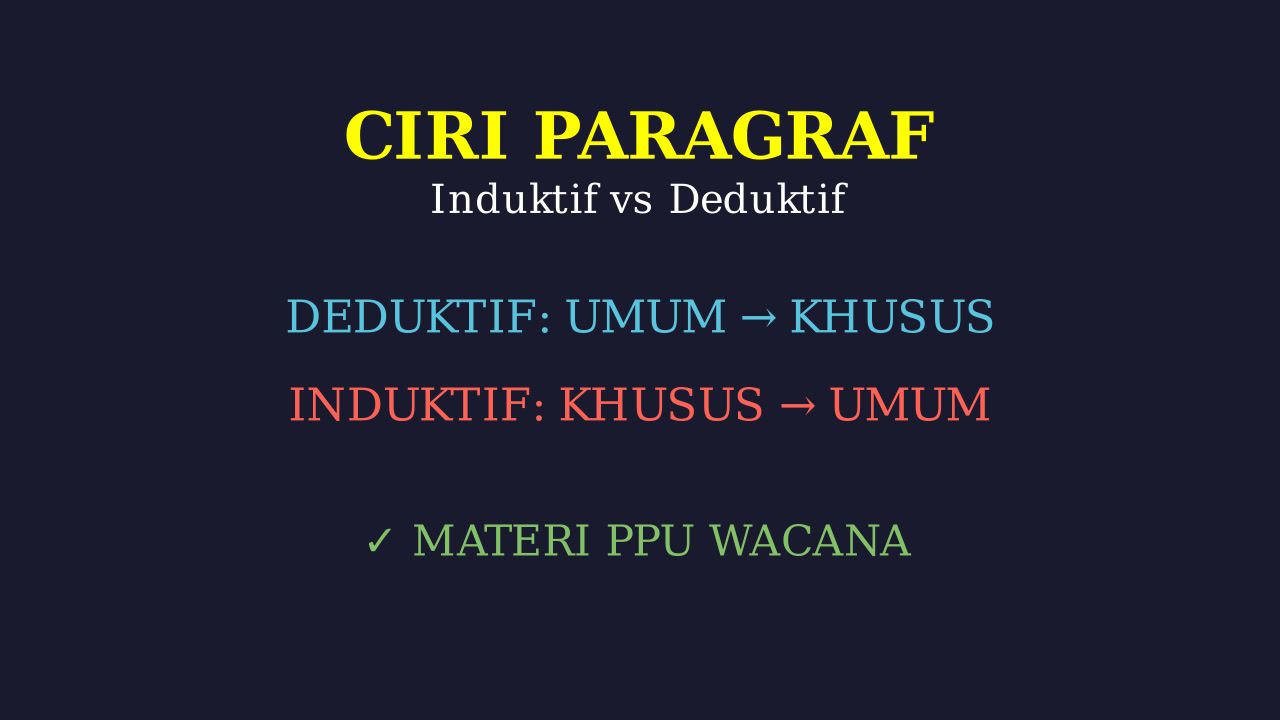 Paragraf Induktif vs Deduktif