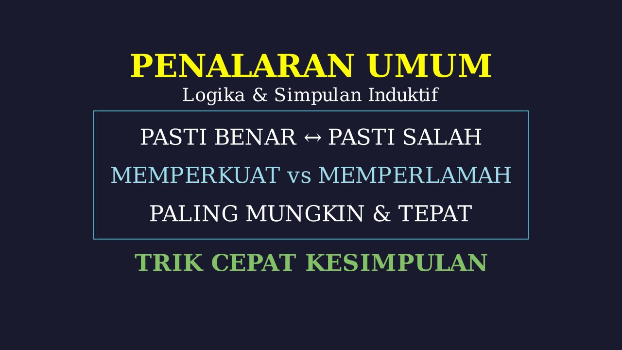 Rumus Logika PU: Menentukan Simpulan