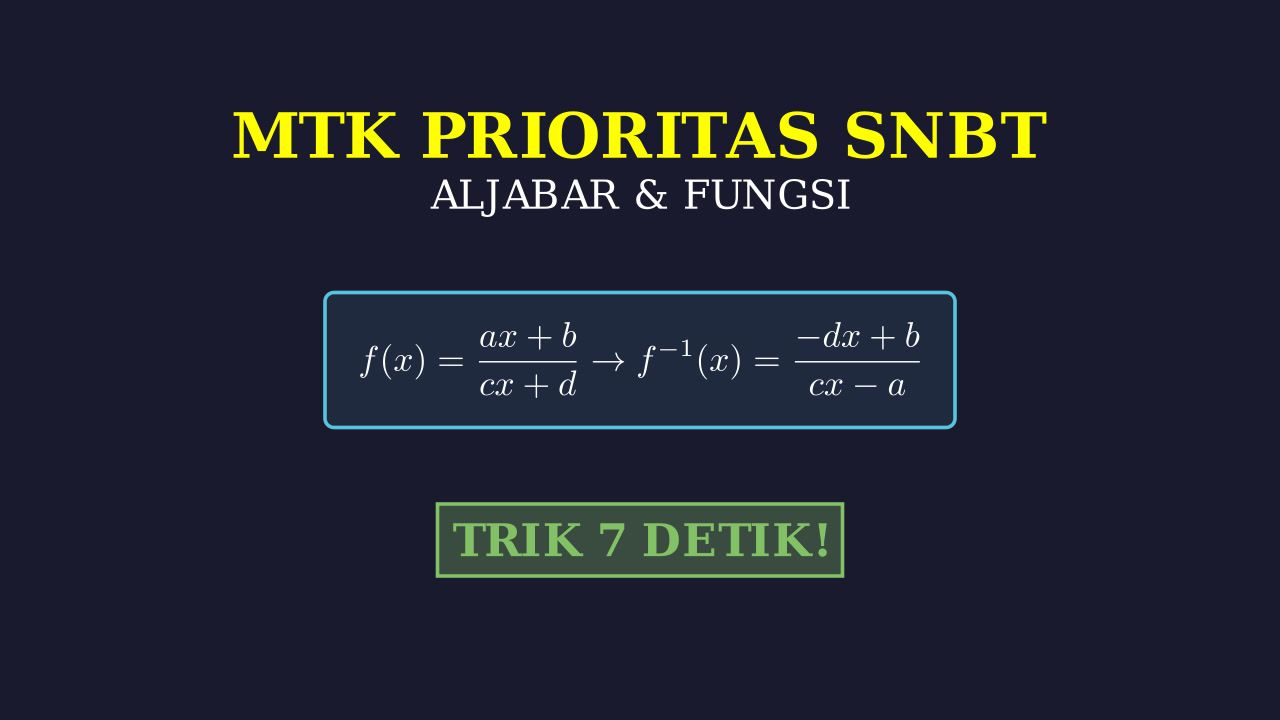 Materi Prioritas Matematika SNBT
