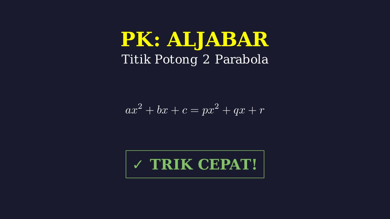 Titik Potong Dua Fungsi Kuadrat