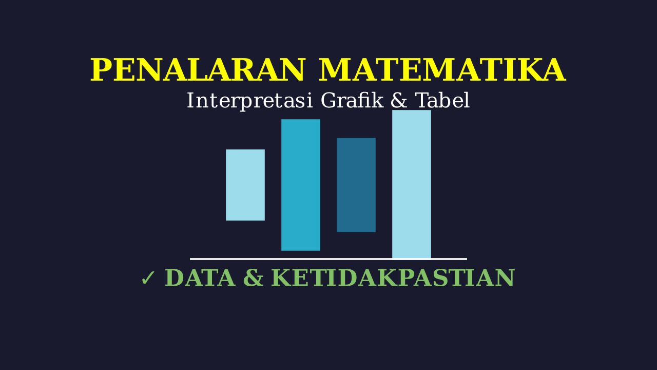 Membaca dan Interpretasi Tabel & Grafik