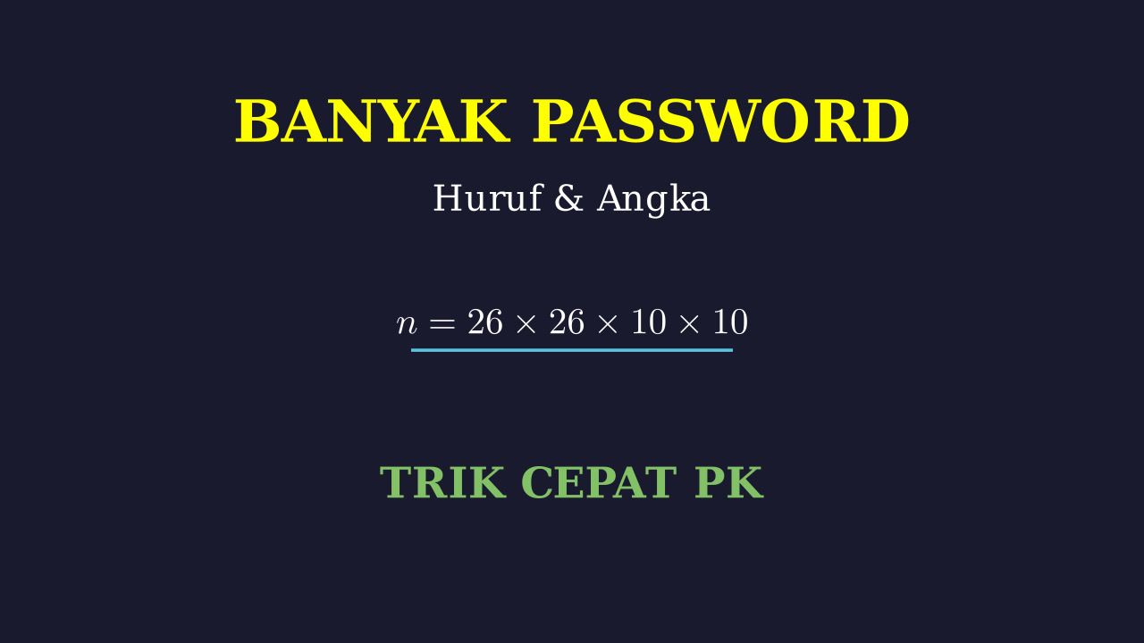 Kombinasi Password: Huruf dan Angka