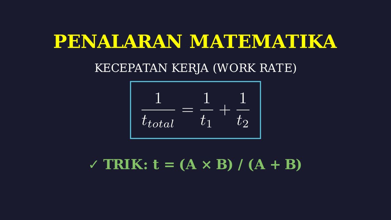 Kecepatan Kerja: Soal Mengecat Rumah
