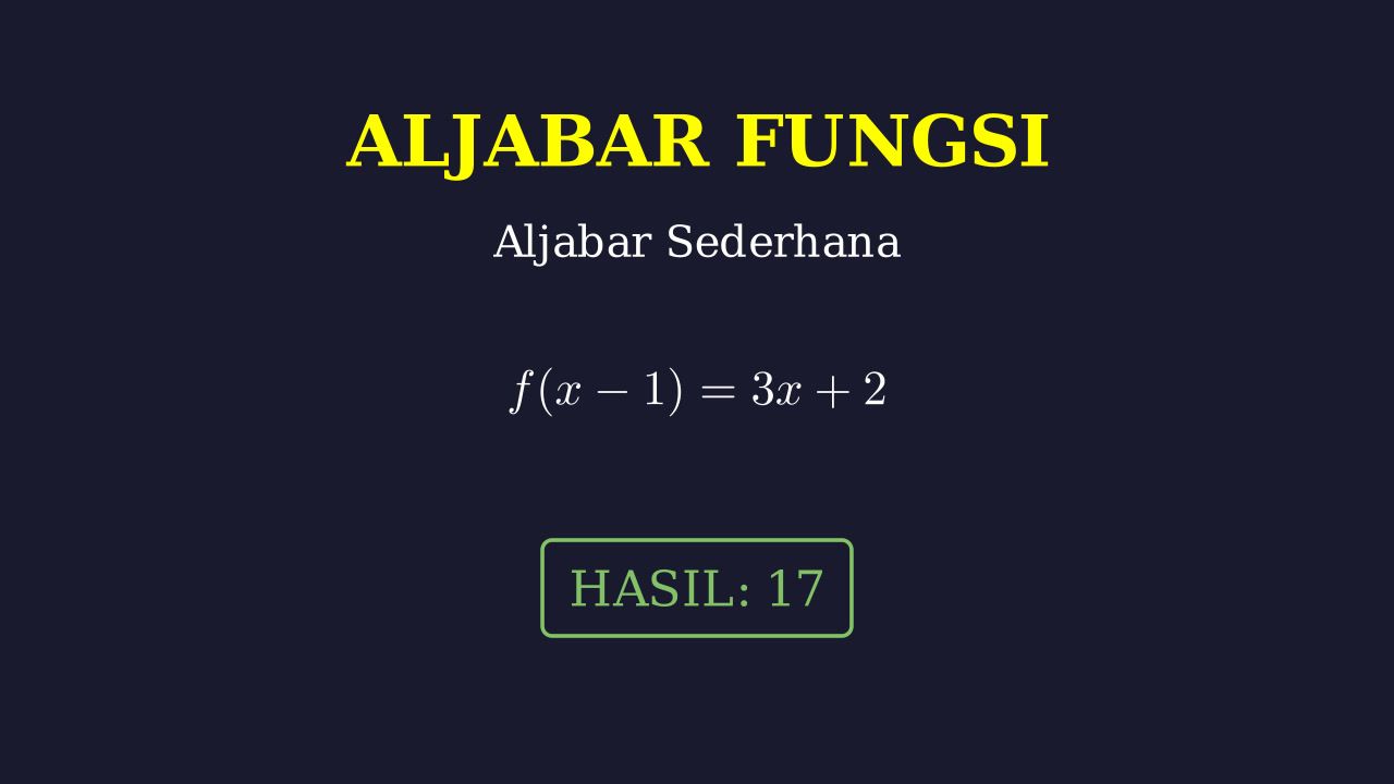 Dasar Aljabar Sederhana