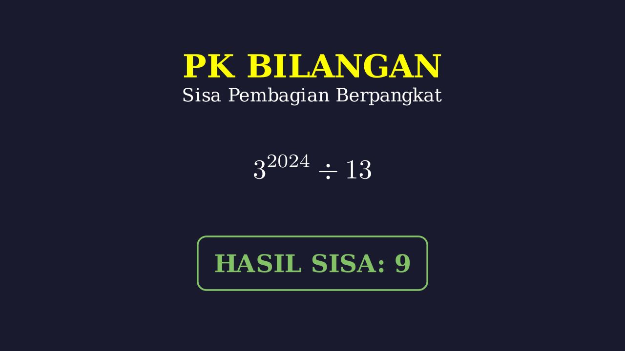 Sisa Pembagian 3^2024 oleh 13