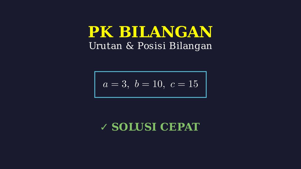 Mengurutkan Bilangan: Menentukan Posisi