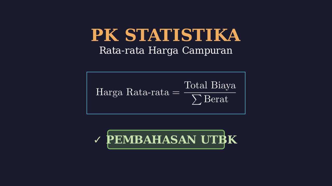 Soal Cerita: Belanja Bawang Merah