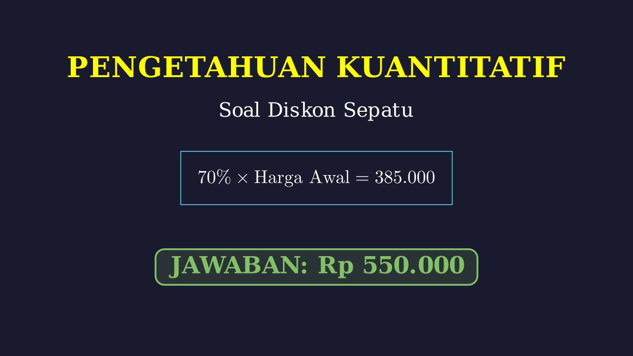 Menghitung Harga Sebelum Diskon
