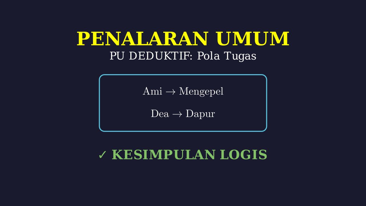Berbagi Tugas di Rumah