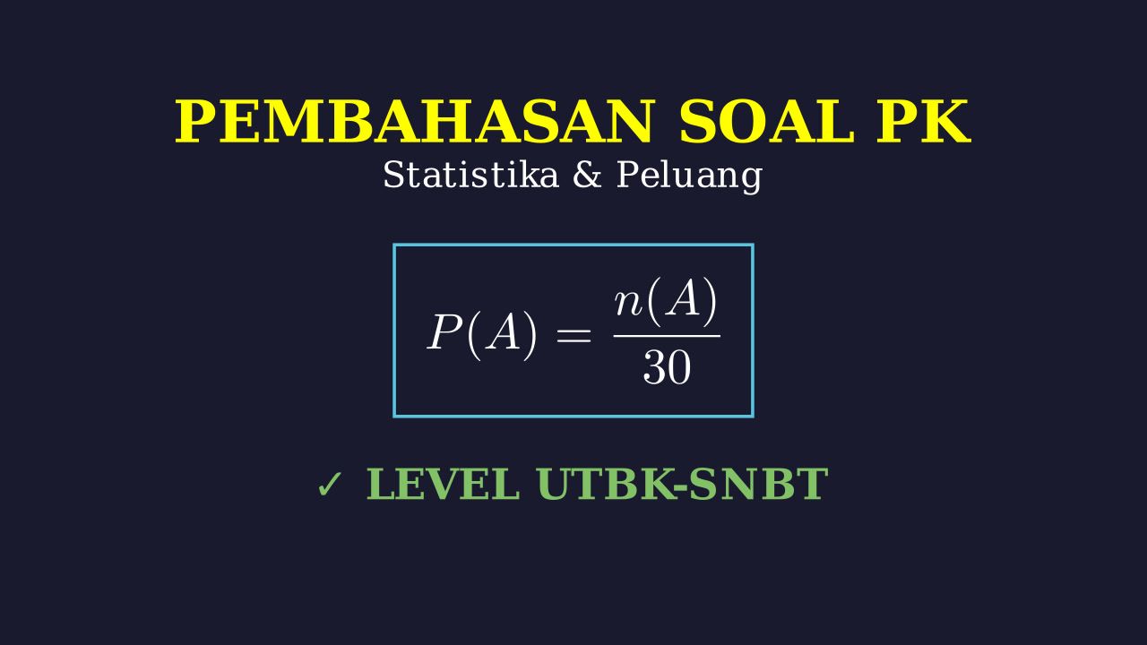Klasifikasi Data Ayam