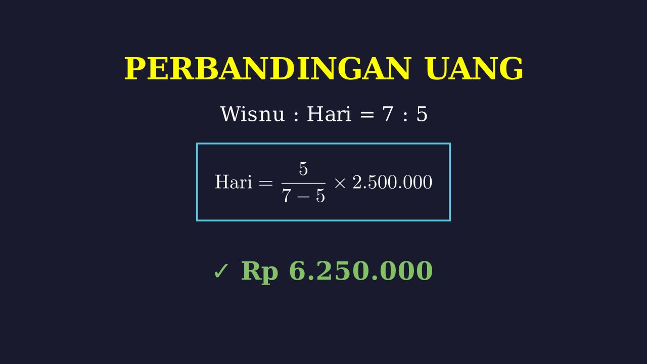 Perbandingan: Menghitung Selisih Uang