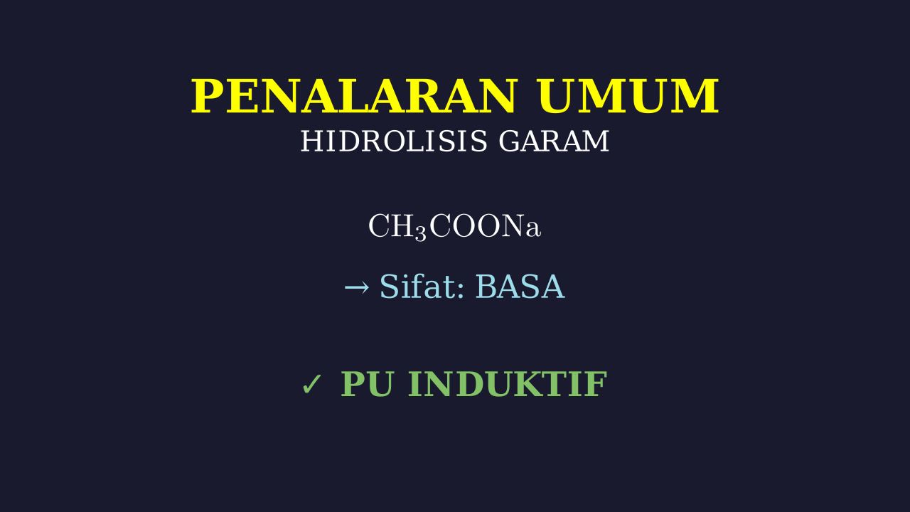 Sifat Garam dan Hidrolisis