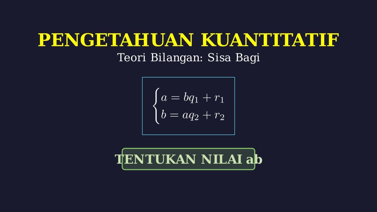 Algoritma Pembagian & Sisa Bilangan
