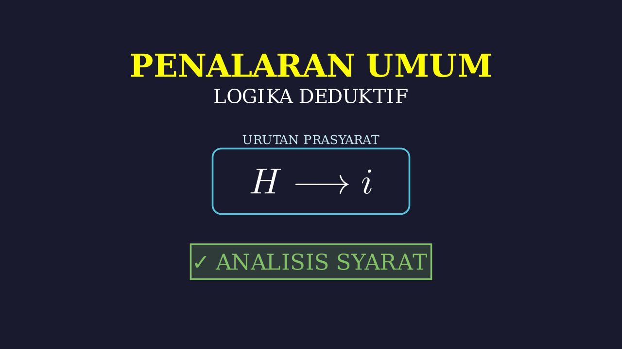 Notasi Himpunan: Prasyarat Mata Kuliah