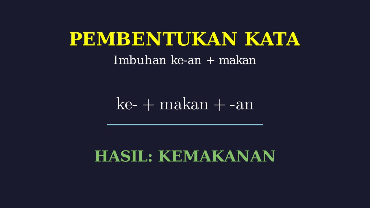 Imbuhan Ke-an: Makna dan Penggunaan