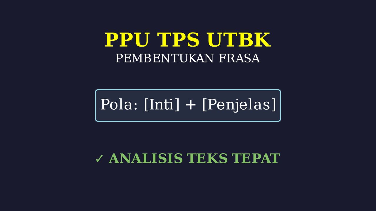 Mengenal Frasa Dalam Teks