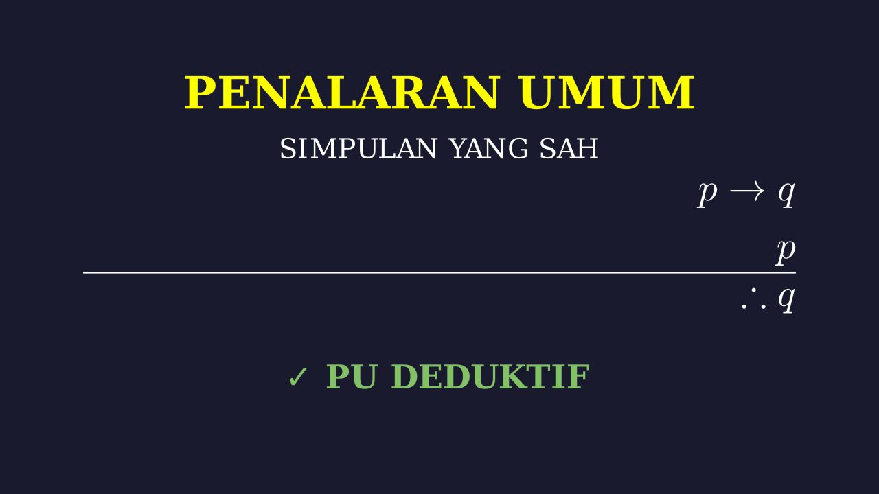 Penarikan Kesimpulan yang Sah
