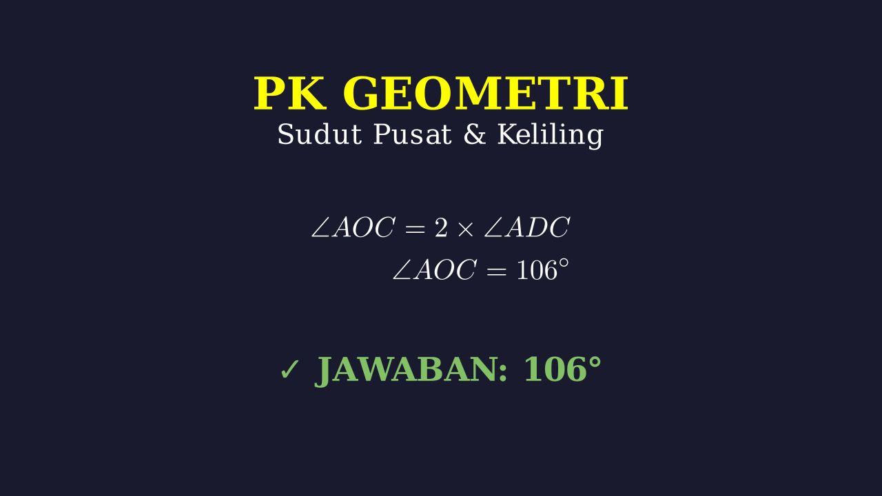 Sudut Pusat dan Keliling Lingkaran