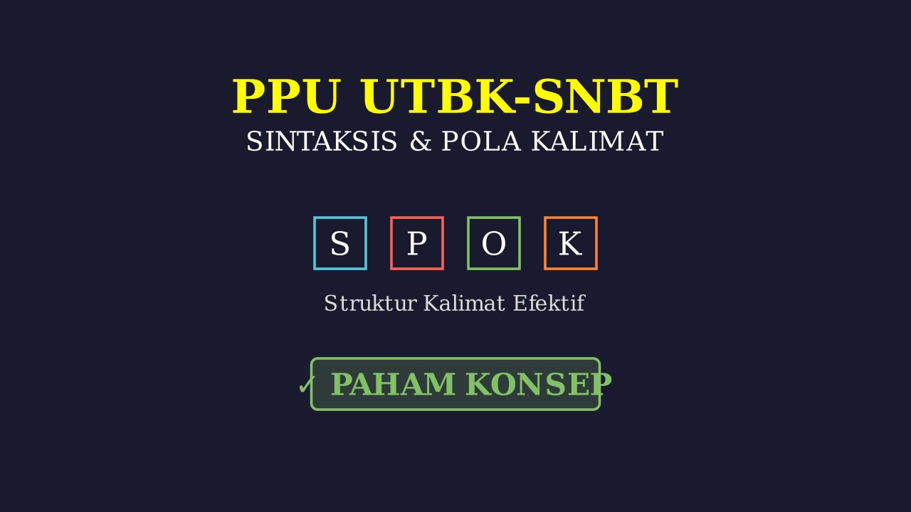 Sintaksis: Memahami Pola Kalimat