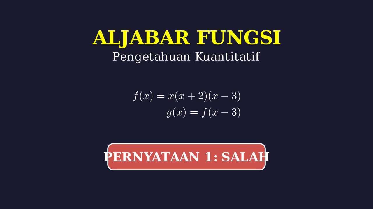 Menentukan Nilai Fungsi f(x) dan g(x)
