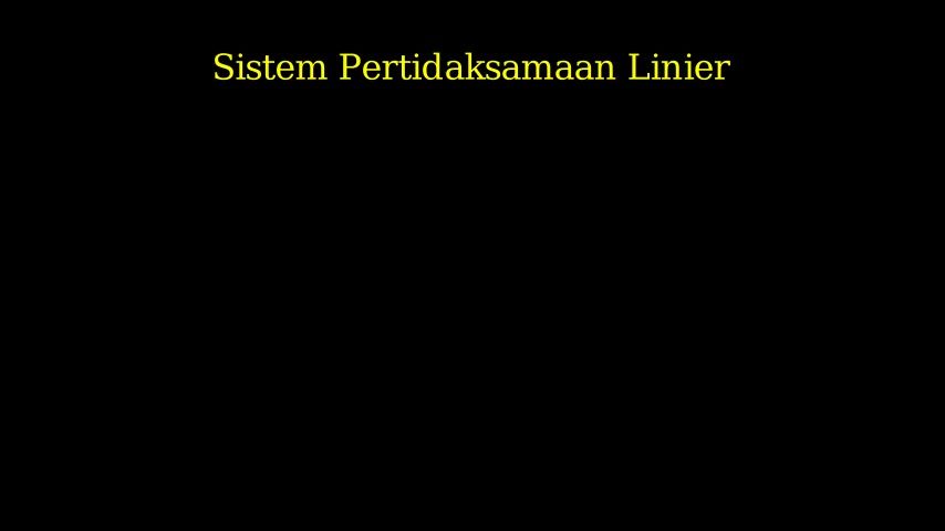 Luas Daerah Sistem Pertidaksamaan Linear