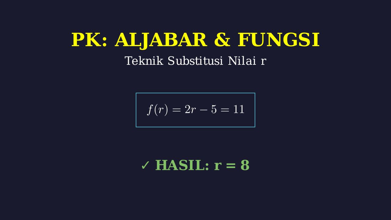 Mencari Nilai R dengan Substitusi Aljabar