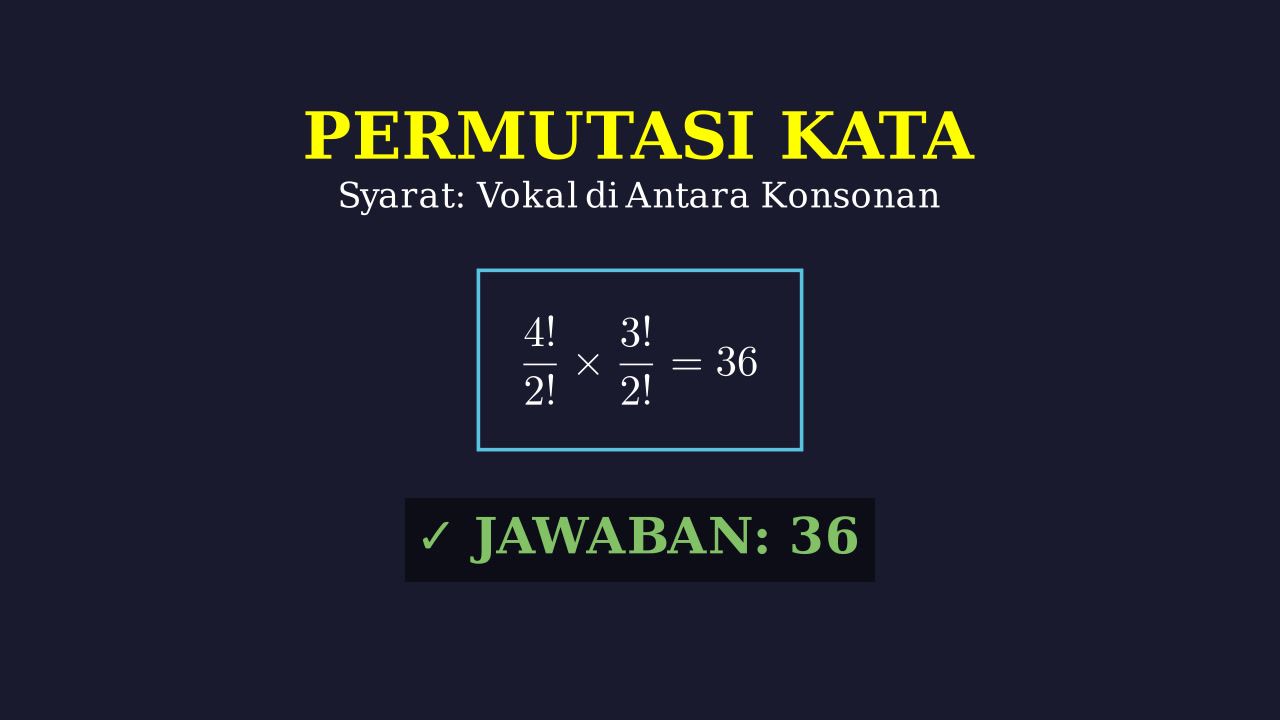 Permutasi: Menyusun Kata AGUSTUS