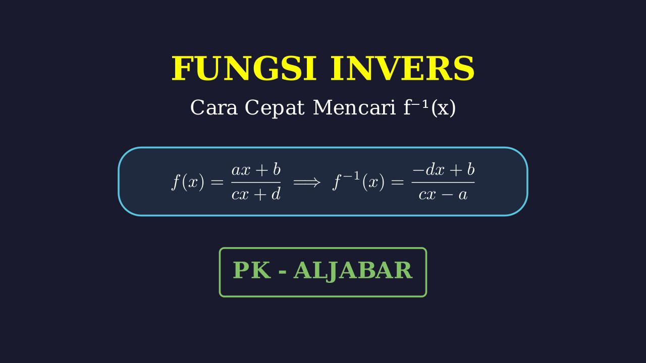 Mencari Fungsi Invers