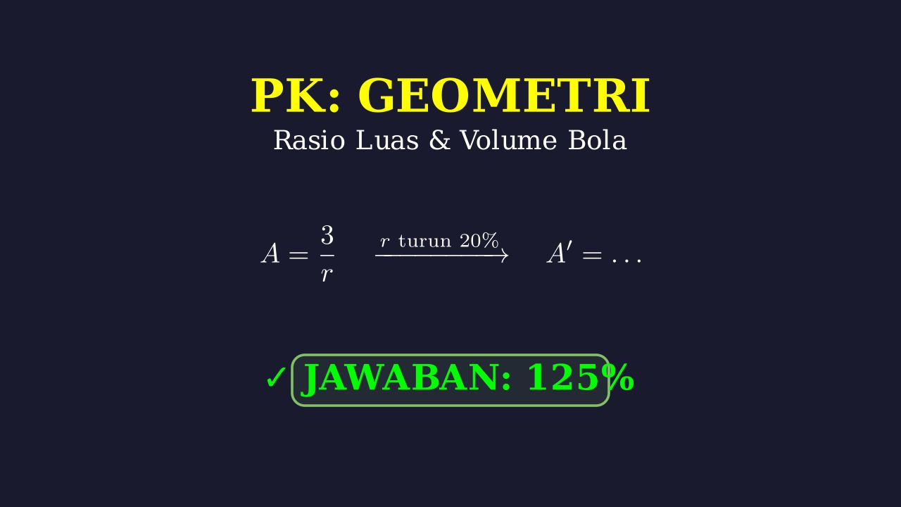 Rasio Luas Permukaan dan Volume Bola