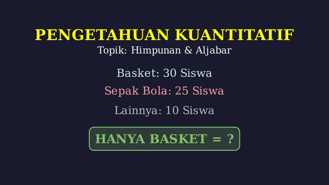 Himpunan: Soal Cerita Diagram Venn