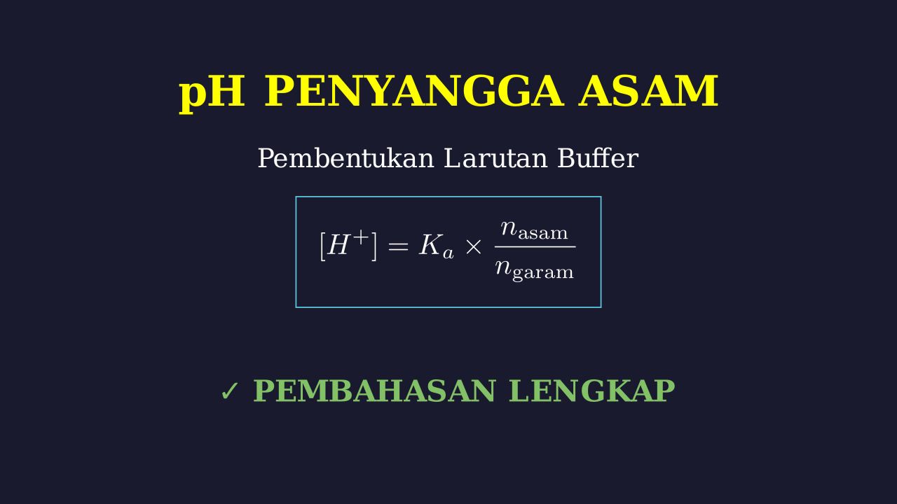 Menghitung pH Larutan Penyangga Asam