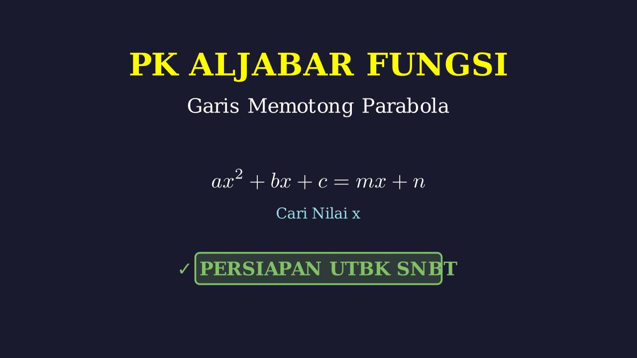 Garis Memotong Grafik Fungsi Kuadrat