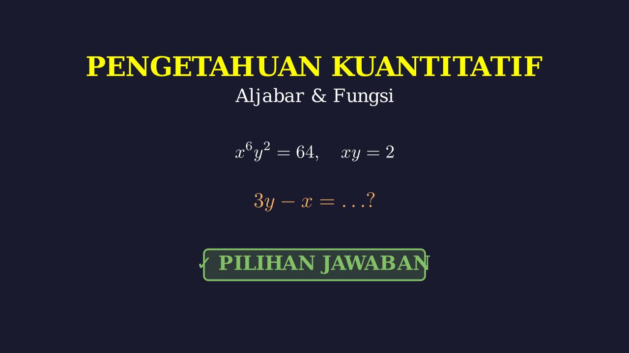 Menyelesaikan Sistem Persamaan Aljabar