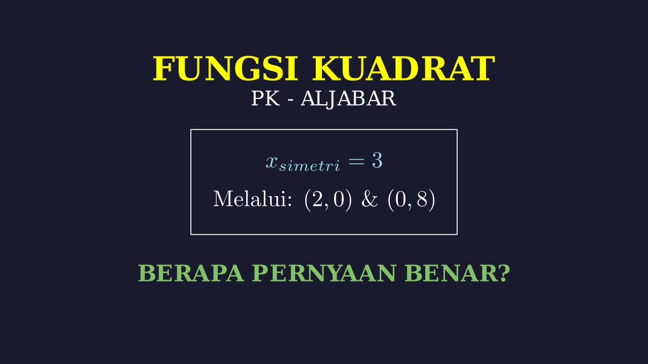Karakteristik Grafik Fungsi Kuadrat