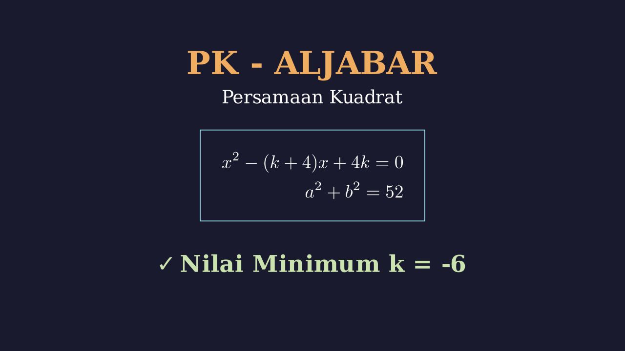 Persamaan Kuadrat: Nilai Minimum k